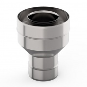 Старт сэндвич  d-250 мм, D-310 мм, t-0,5 мм, Нерж. 439/430