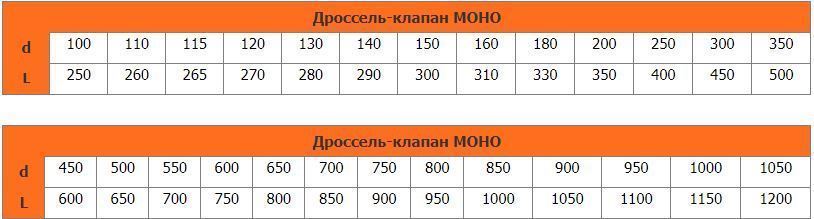 Новый рисунок (4) шибер.jpg