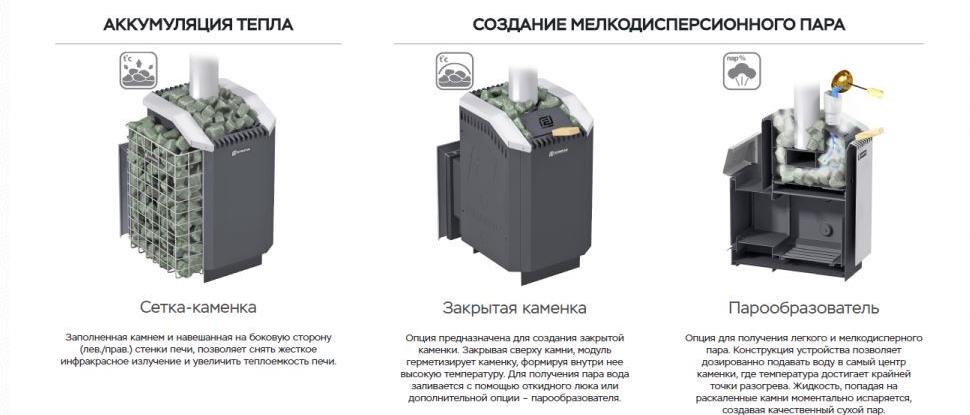 Теплообменники