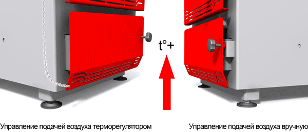 работа-заслонки.gif