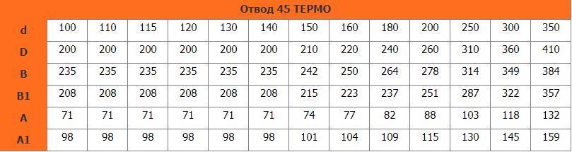 Новый рисунок.jpg