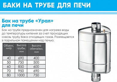 Бак на трубе Урал Д-115