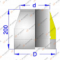 Окончание коническое Термо d=180 мм, D=240 мм, t=0,8 мм, нерж. 304/Оц.