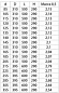 Разделка Феррум потолочная ф280 нерж. 430